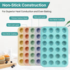 2-Pack Light Blue 24-Cup Ceramic Mini Muffin Pan – Non-Stick Muffin Tin, PFOA-Free, Healthy Baking, Perfect for Cupcakes, Breakfast Treats & Party Delights