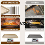 Baking Sheet Pan Set of 2, Wildone Commercial Cookie Sheets for Baking, Nonstick Carbon Steel Oven Tray Half Sheet Pan 17.5x12 Inch, Heavy Duty & Easy Clean