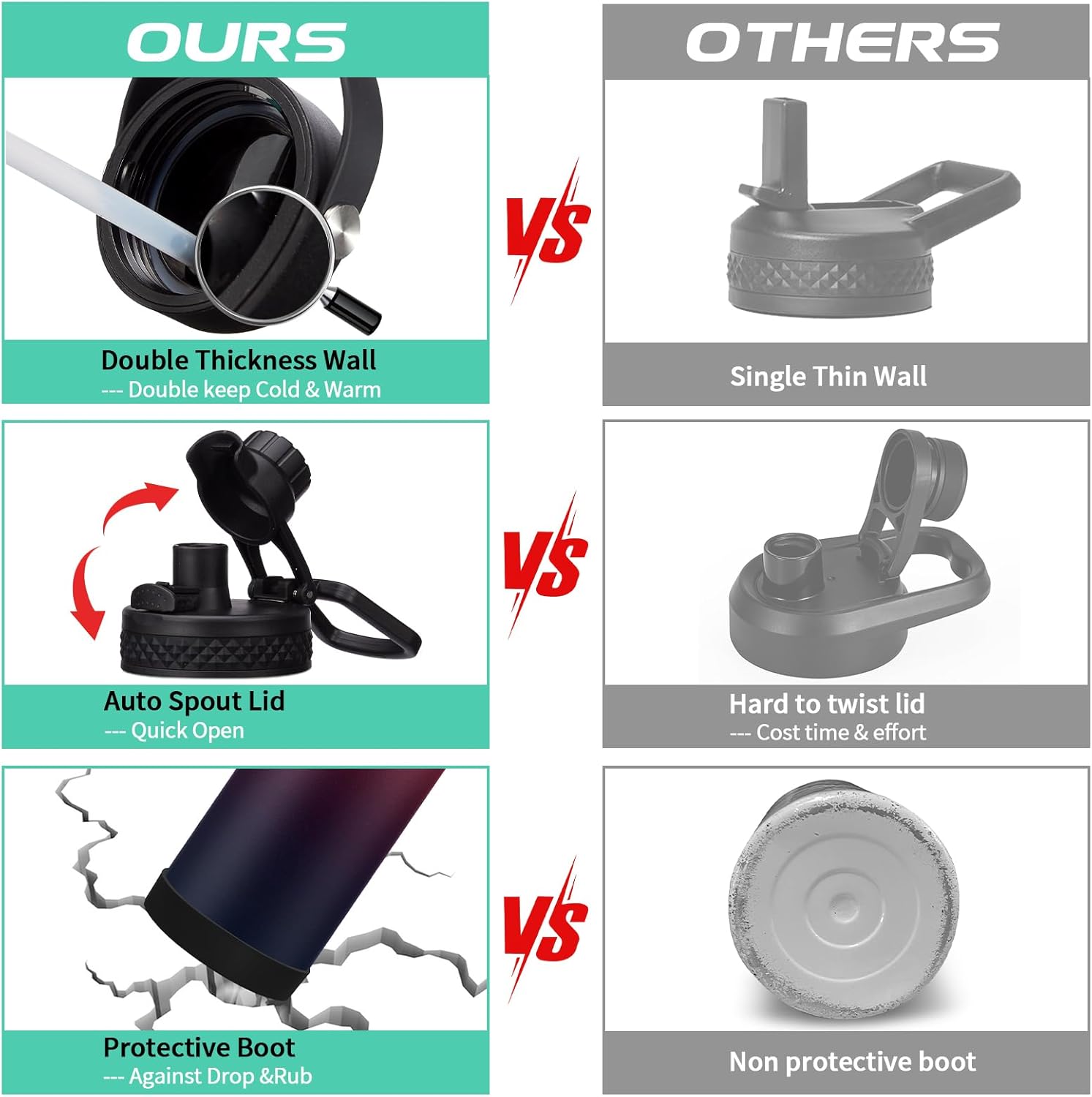 Insulated Water Bottle - 32oz 40oz 64oz Water Bottles with Straw & Spout Lids, Carrier Bag, Paracord Handle and Flask Boot, Reusable Stainless Steel Water Bottle, Metal Canteen Mug for Work