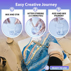 Epoxy Drops, 16OZ Epoxy Resin Crystal Clear, Epoxy Resin Kit - No Yellowing & No Bubbles, 1:1 Mix Ratio, Self-Leveling, Bubbles Free, Resin Epoxy for Casting, DIY, Molds, Jewelry Making, Art Crafts