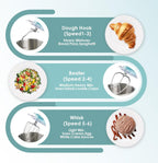 Kitchen in the box Stand Mixer - 900W Kitchen Mixer with Bowl 6.5 QT,Bread Dough Standing Mixers Tilt-head with Dough Hook, Whisk, Flat Beater and Splash Guard (Blue)