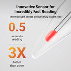 Professional Meat Thermometer Digital, Ultra-Fast 0.5 Sec Instant Read, NIST Certified ±0.5°F Accuracy, 100% Waterproof, Auto-Rotating Backlit Display, Lift-to-Wake, for BBQ/Candy, Orange&Gray