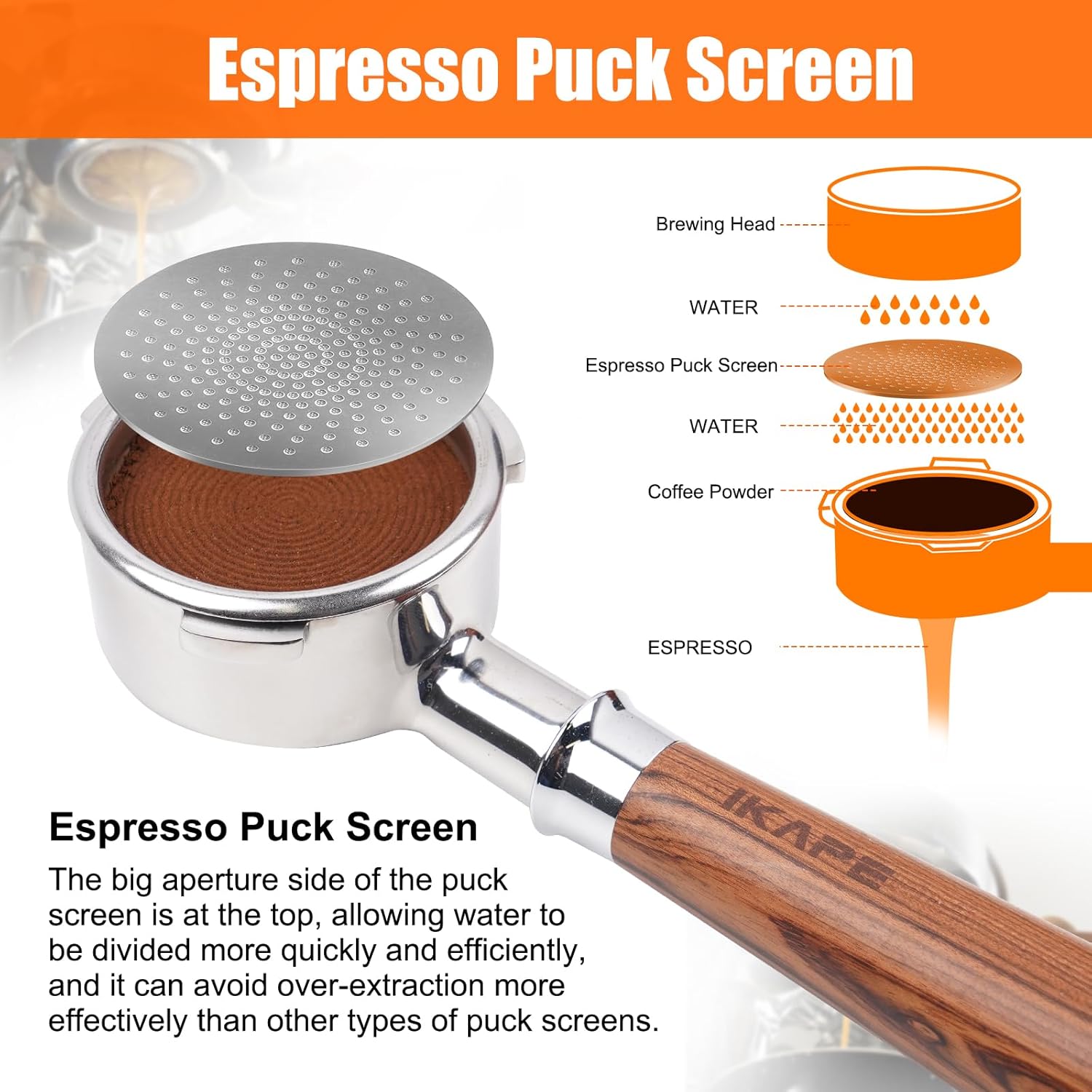 IKAPE 53.3mm Espresso 2pcs Puck Screen, 0.8mm Thickness, Reusable Metal Thin & light Coffee Filters, Food-grade 316 Stainless Steel Coffee Puck Screen for Espresso Baristas