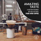 (2-Pack) Reusable Organic Cotton Pour Over Cone Filters for Hario V60 and Chemex Style Style Filters — Pourover Coffee Filter Maker Cup Ceramic, Glass, Plastic Dripper (Size 03, 1-6 Cups)