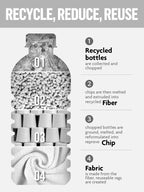 Fantasticlean Microfiber Cleaning Cloth Roll -75 Pack, Tear Away Microfiber Towels, 12" x 12", Reusable, Washable, Scratch Free, Ultra Absorbent Dish Rags for Car, Home, Garage or Shop (Grey)