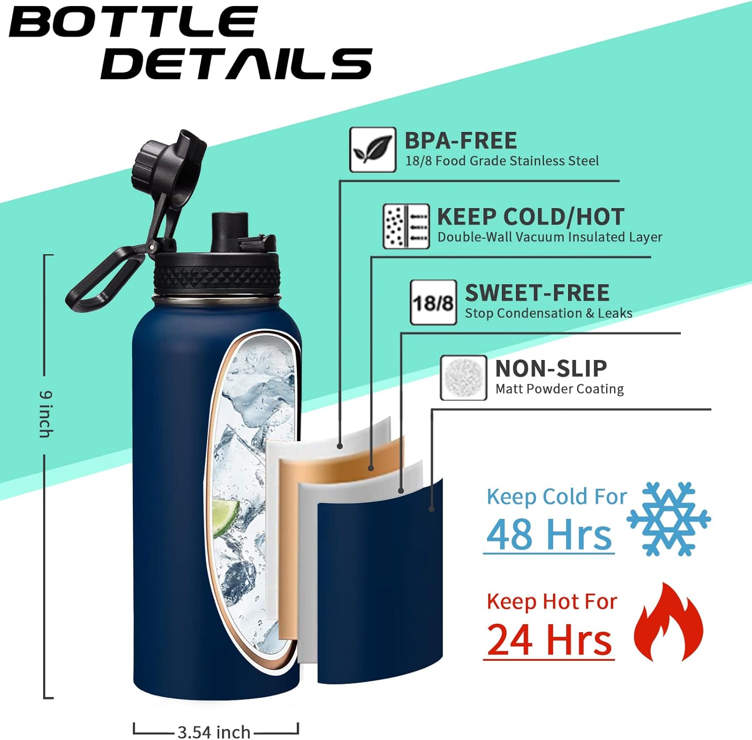 Stainless Steel Water Bottles 32oz - with Paracord Handle, Straw/Spout Lid, Carrying Case & Protective Boot, Leak Proof Double Wall Vacuum Insulated Bottle Keep Cold 48H & Hot 24H