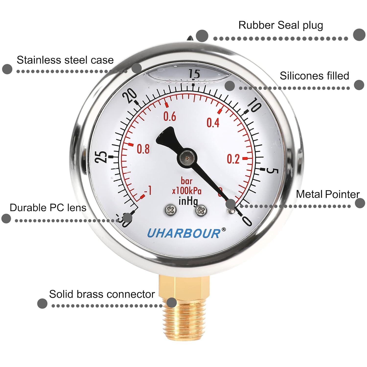 Glycerin Filled Vacuum Pressure Gauge, 2-1/2" Clear dial,1/4" NPT Bottom Connection, Stainless Steel Case, Brass Movement, Dual Scales -30inHg/-1BAR-0