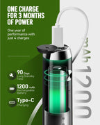 Maestri House Rechargeable Milk Frother, LunaFro NS Handheld Electric Foam Maker Waterproof Detachable Stainless Steel Whisk Drink Mixer Foamer for Lattes, Cappuccino, No Stand