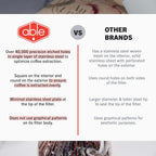 Able KONE for Chemex: The Original Reusable Black Titanium Coffee Filter