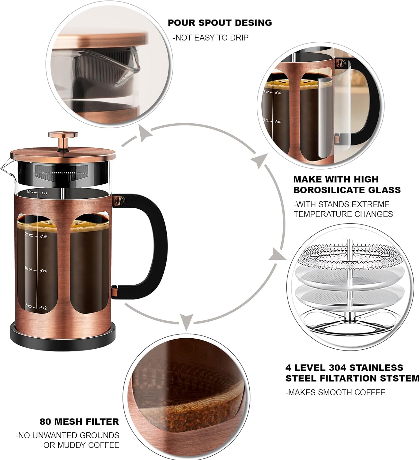 French Press Coffee Maker (34oz 1Quart 5-6Cup) Coffee Press, with 4 Filters System, Heat Resistant Thickness Borosilicate Glass, Cold Brew Coffee Tea Pot Gifts (Copper)