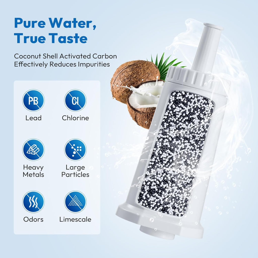 6 Pack Replacement Water Filter for Breville Espresso Machine Barista Pro BES878, Barista Touch Bes880, Oracle Touch BES990, Oracle BES980, Dual Boiler BES920 Bambino ClaroSwiss Sage, BES008WHT0NUC1