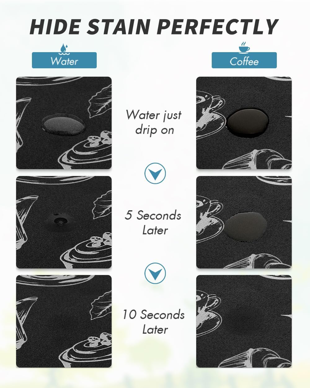 AMOAMI Coffee Mat Hide Stain Rubber Backed Absorbent Dish Drying Mat for Kitchen Counter - Fits Under Coffee Maker & Machine (17x31.5, Ink)