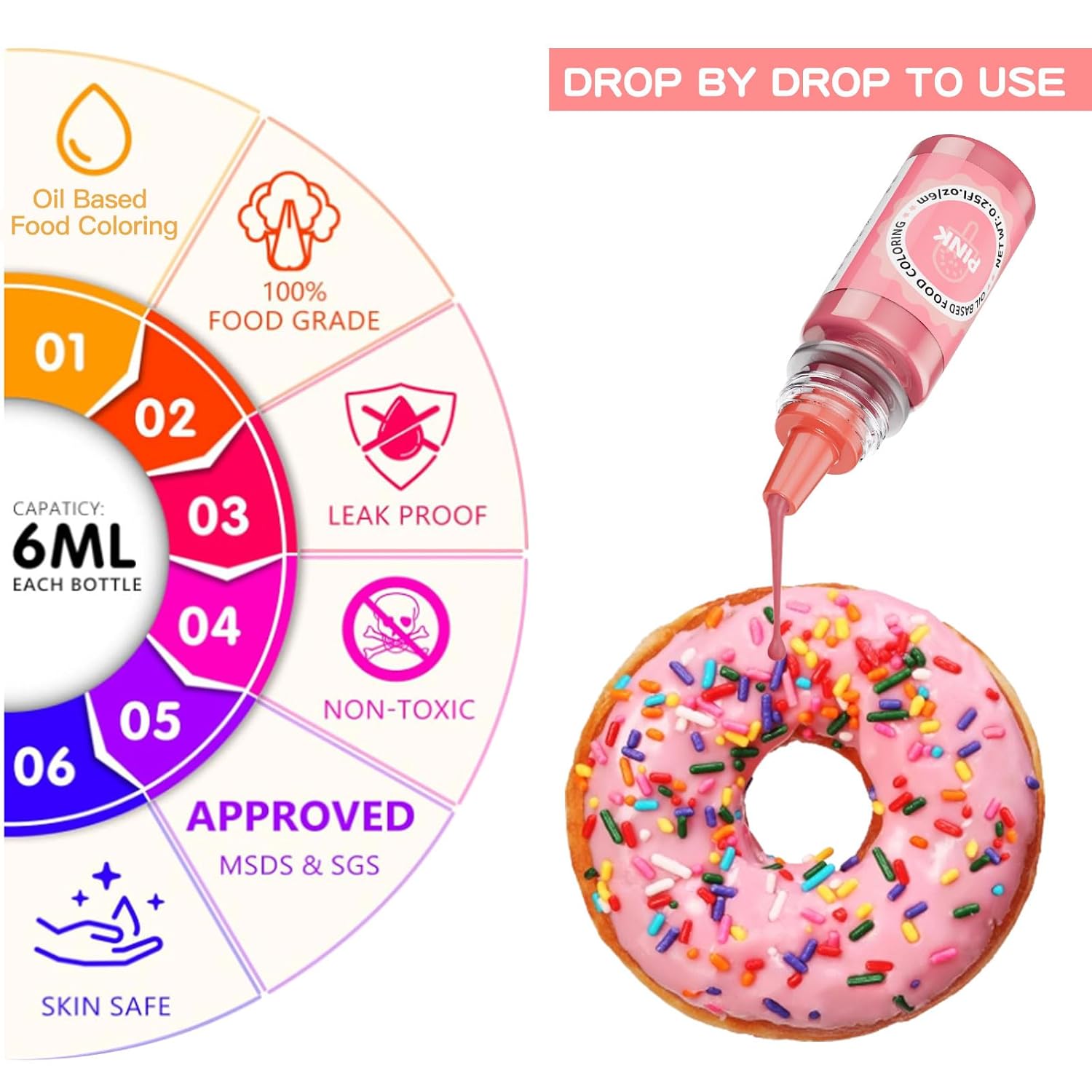 Oil Based Food Coloring for Chocolates - Jelife 12 Colors Oils Dye Set Flavorless Edible Food Color Vibrant Concentrated Neon Icing Colors for Candy Melts (6ml/Bottles)