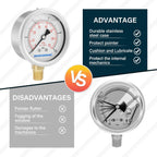 MEASUREMAN 2-1/2" dial,Glycerin Filled, Stainless Steel case, Brass Inside, 0-10psi/kpa,1/4" NPT Lower Mount