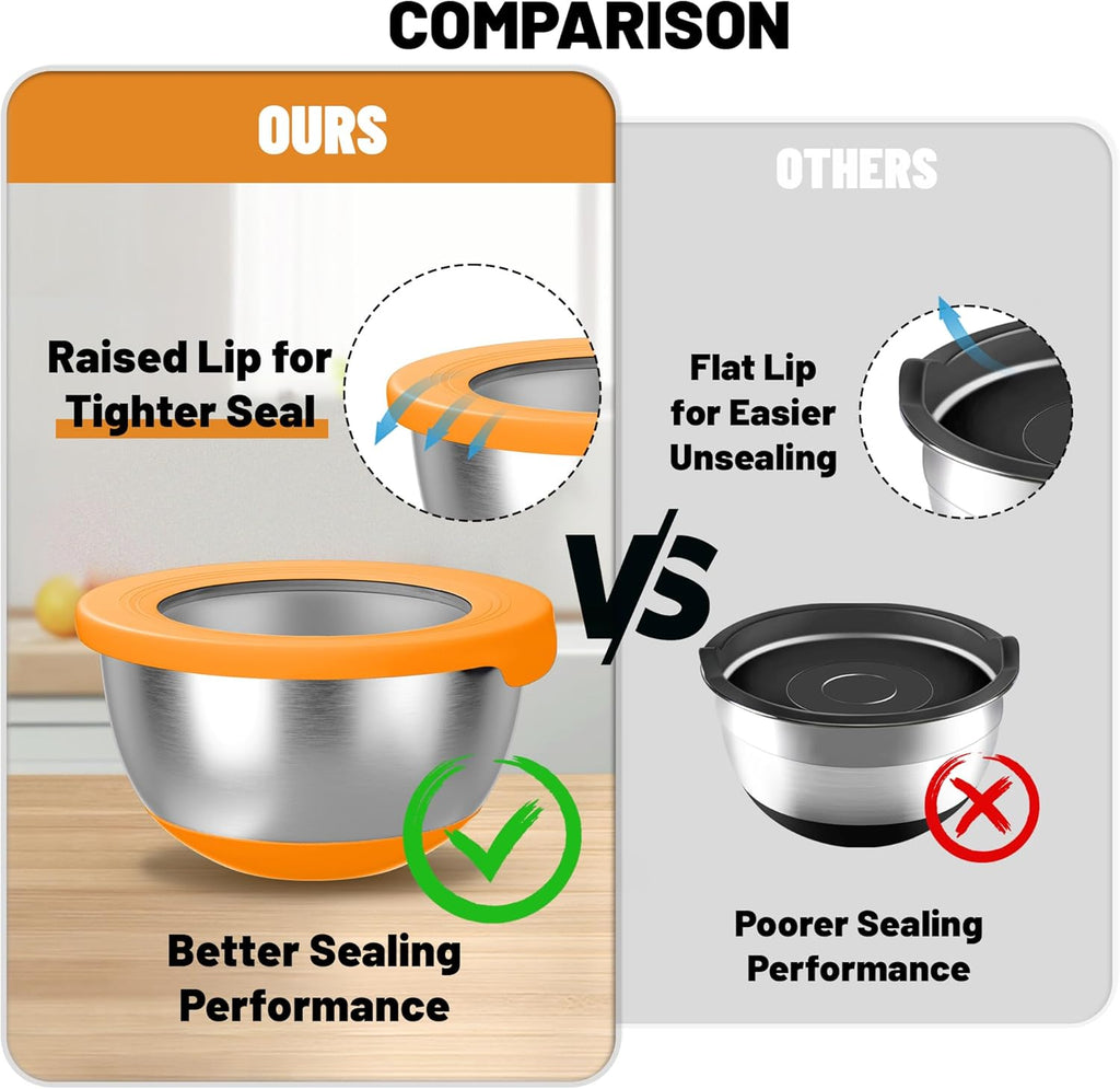 Stainless Steel Mixing Bowls with Lids – Set of 5 Large Nesting Metal Bowls for Kitchen, Baking, Cooking, Food Prep & Storage, Non-Slip Base, Dishwasher Safe,Orange