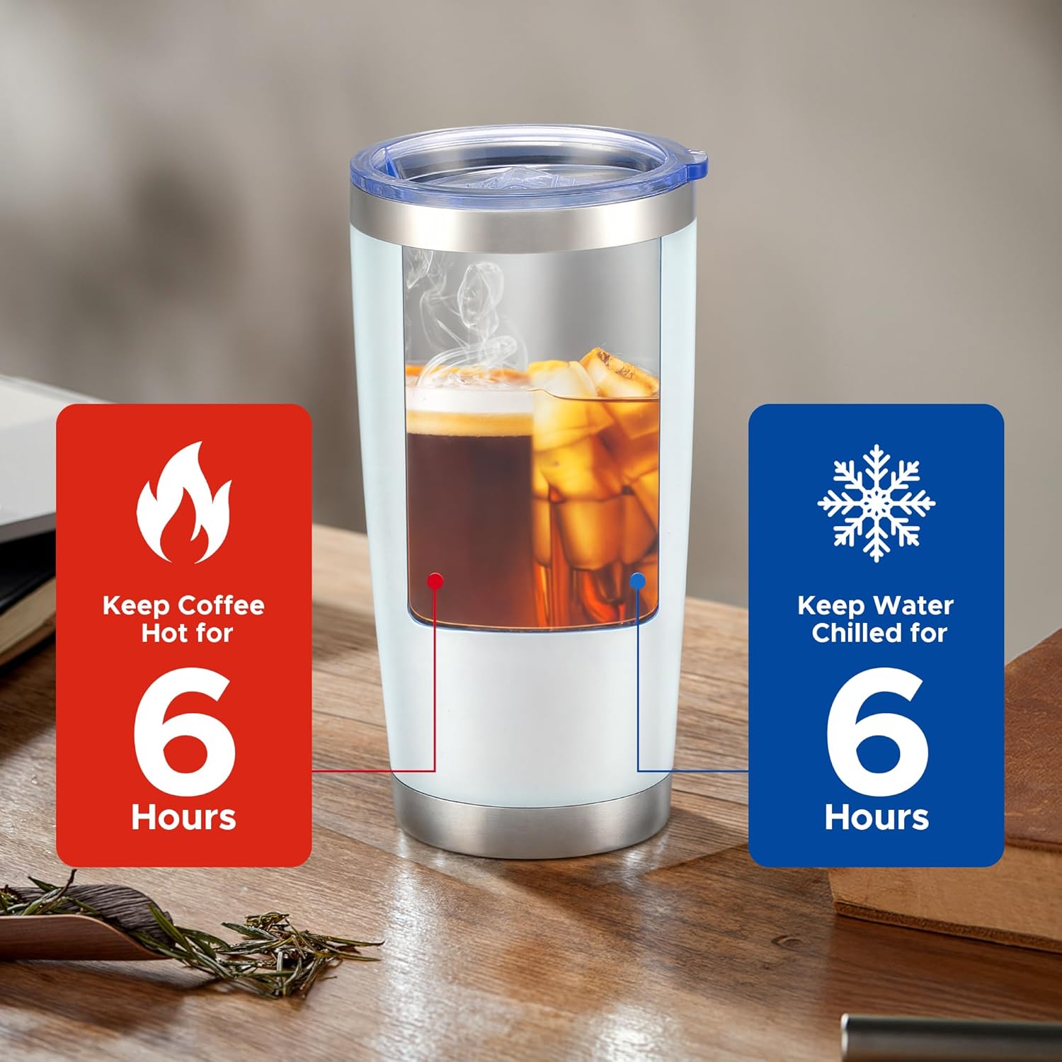 OMTech 20oz Tumblers Bulk, 12pc Stainless Steel Tumbler Set with Lid & Straw, Double Wall Vacuum Insulated Mug for Laser Engraver, Travel Coffee Mug for Hot & Cold Drinks, White Powder Coated Cup