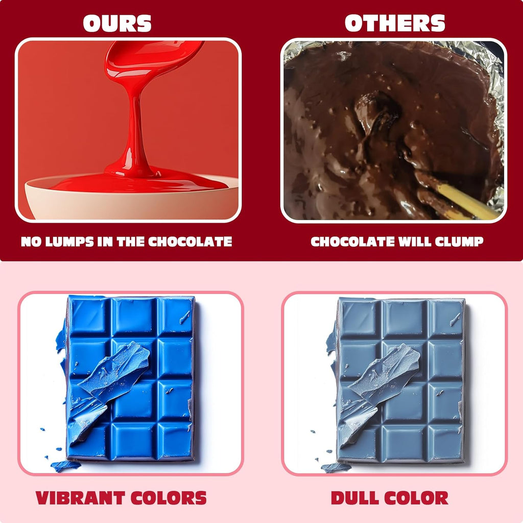 Oil Based Food Coloring - 15 Vibrant Rainbow Colors Edible Oil Food Dye Set, Flavorless Concentrated Oil Based Food Coloring for Chocolate, Baking, Cake Decorating, Candy Melts, Cookies, Frosting - 0.25 Fl. Oz