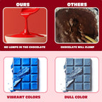 Oil Based Food Coloring - 15 Vibrant Rainbow Colors Edible Oil Food Dye Set, Flavorless Concentrated Oil Based Food Coloring for Chocolate, Baking, Cake Decorating, Candy Melts, Cookies, Frosting - 0.25 Fl. Oz