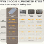 BRONYPRO Non Stick Ceramic Baking Sheet Pan Set of 3, Natural Non Toxic Cookie Sheets for Baking - PFOA, PTFE Free, Heavy Duty Aluminized Steel Oven Trays for Cooking with Silicone Handles, Cream