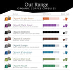 CRU Kafe Discovery Set Organic Coffee Pod, 50 Pods (5 Packs of 10 Coffee Capsules) Compatible with Nespresso OriginalLine