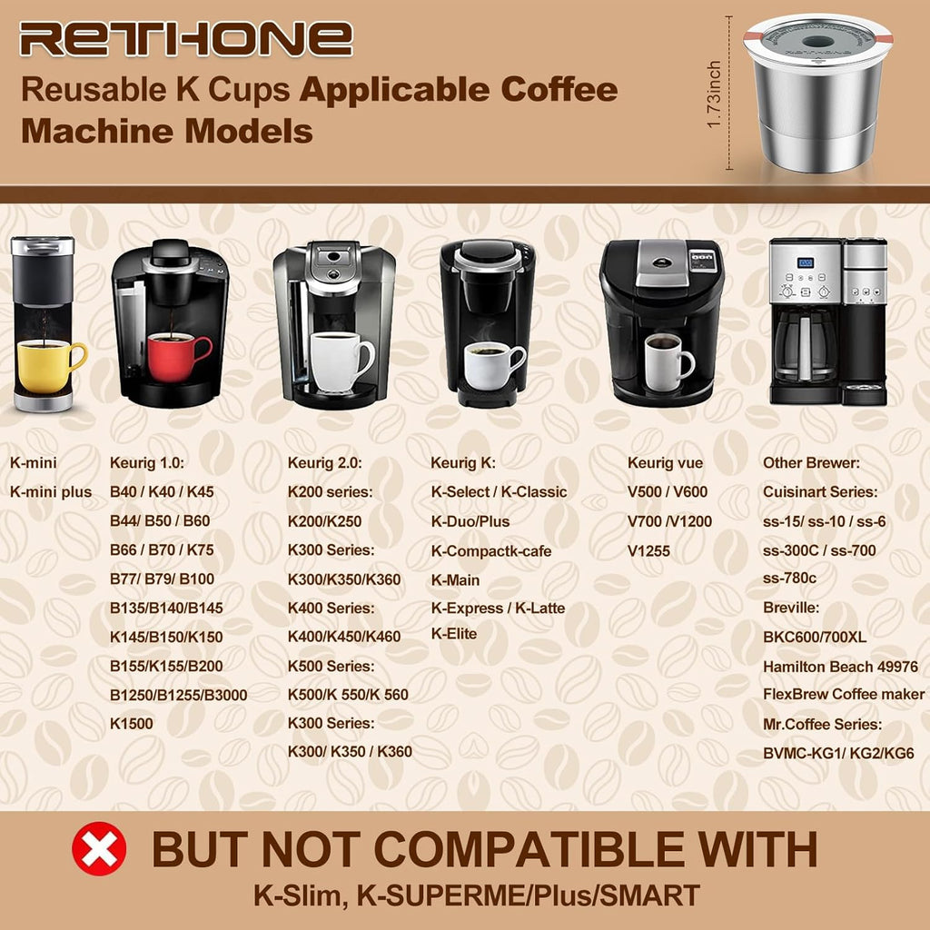 RETHONE Reusable K Cups for Keurig:Refillable K Cups Coffee Pods for Keurig 1.0 & 2.0 Coffee Machine,Stainless Steel Coffee Filters-SUS 304‌, Easy to Clean,Lid-Body Tight Seal