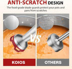 KOIOS Immersion Blender, 1000W Anti-scratch 3-in-1 Hand Blender, Upgraded 12 Speed Stainless Steel Blade Stick Blender with Turbo Mode, Whisk and Milk Frother, Non-BPA, Red