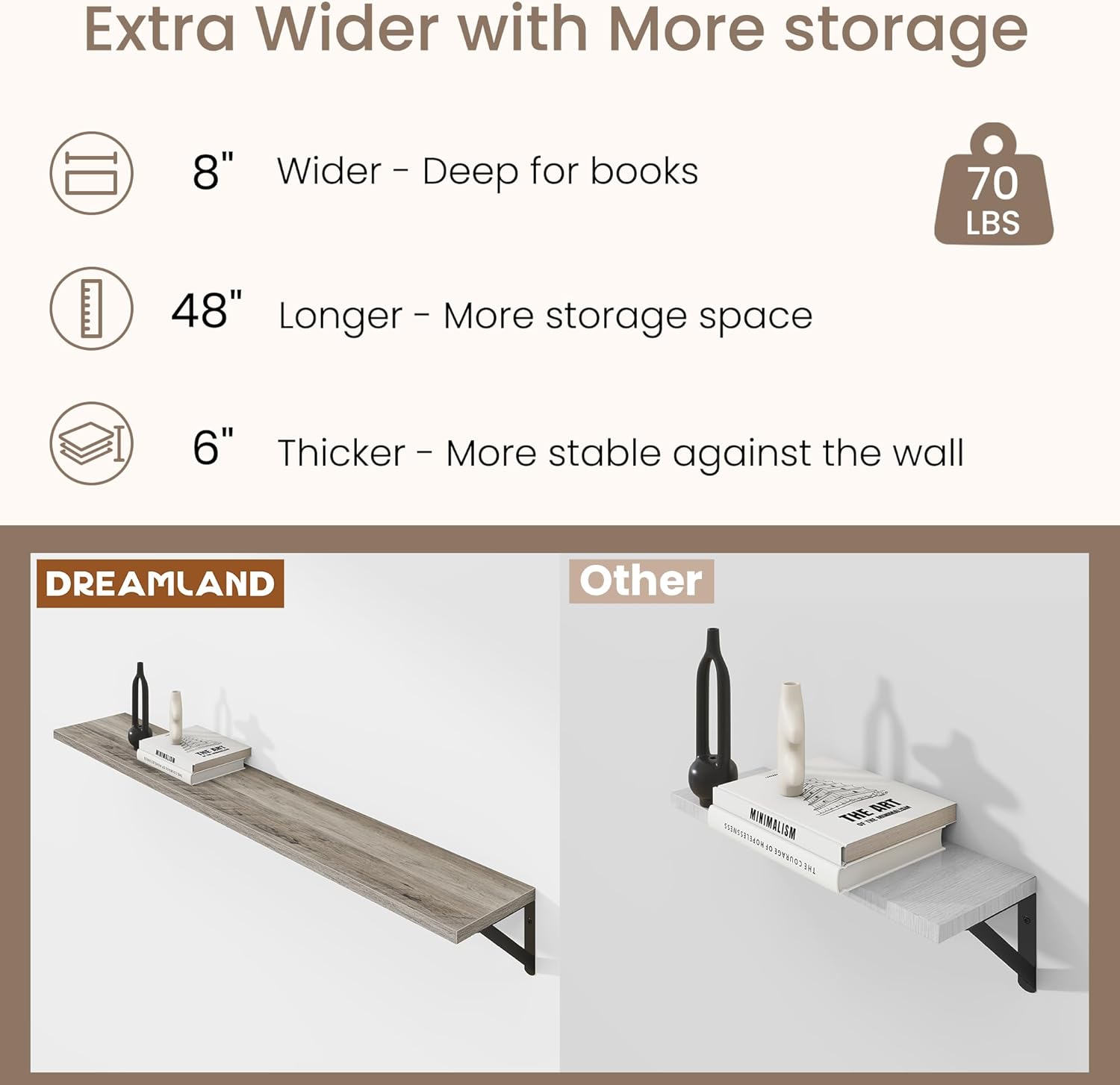 Dreamland Deep Floating Shelves for Wall, 48W x 8D Wall Mounted Shelves Set of 2, Wide Display Ledge Shelf with Sturdy Metal Brackets for Living Room, Bathroom, Bedroom and Kitchen, Grey