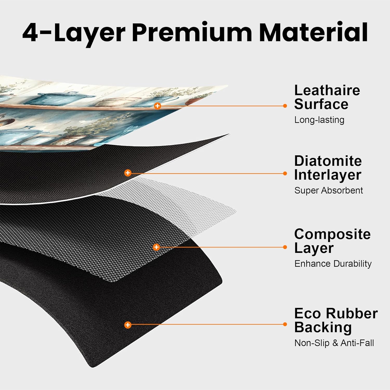 17"x 32" Coffee Bar Mat, Kitchen Shelves Absorbent Dish Drying Mat Cuttable Hide Stain Draining Table Pad for Kitchen Counter, Coffee Bar Accessories