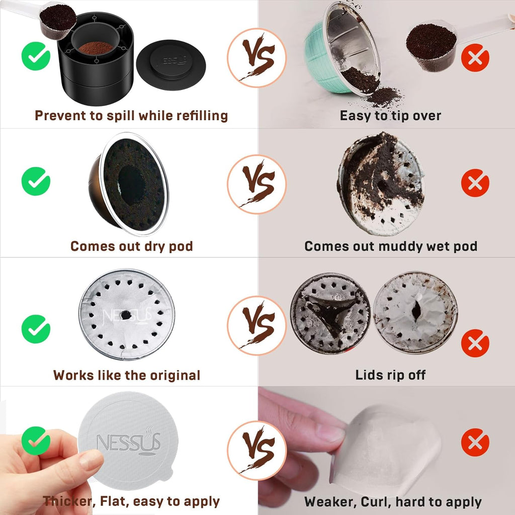 Nessus Vertuo Reusable Pods Kit, 50 Pcs [ALSeal EZ FIT] Aluminum Foil Seals for Nespresso Capsules Vertuoline, Holder and Brush, Fits for Refillable Vertuo Pods(Pods Not Included)