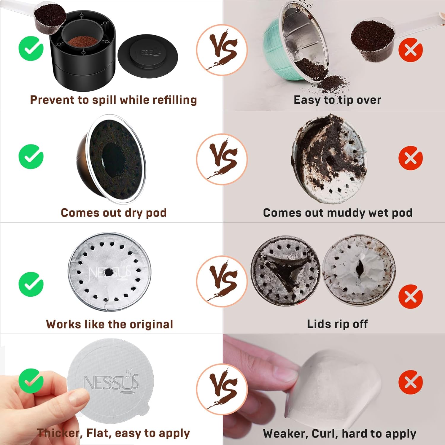 Nessus Vertuo Reusable Pods Kit, 50 Pcs [ALSeal EZ FIT] Aluminum Foil Seals for Nespresso Capsules Vertuoline, Holder and Brush, Fits for Refillable Vertuo Pods(Pods Not Included)