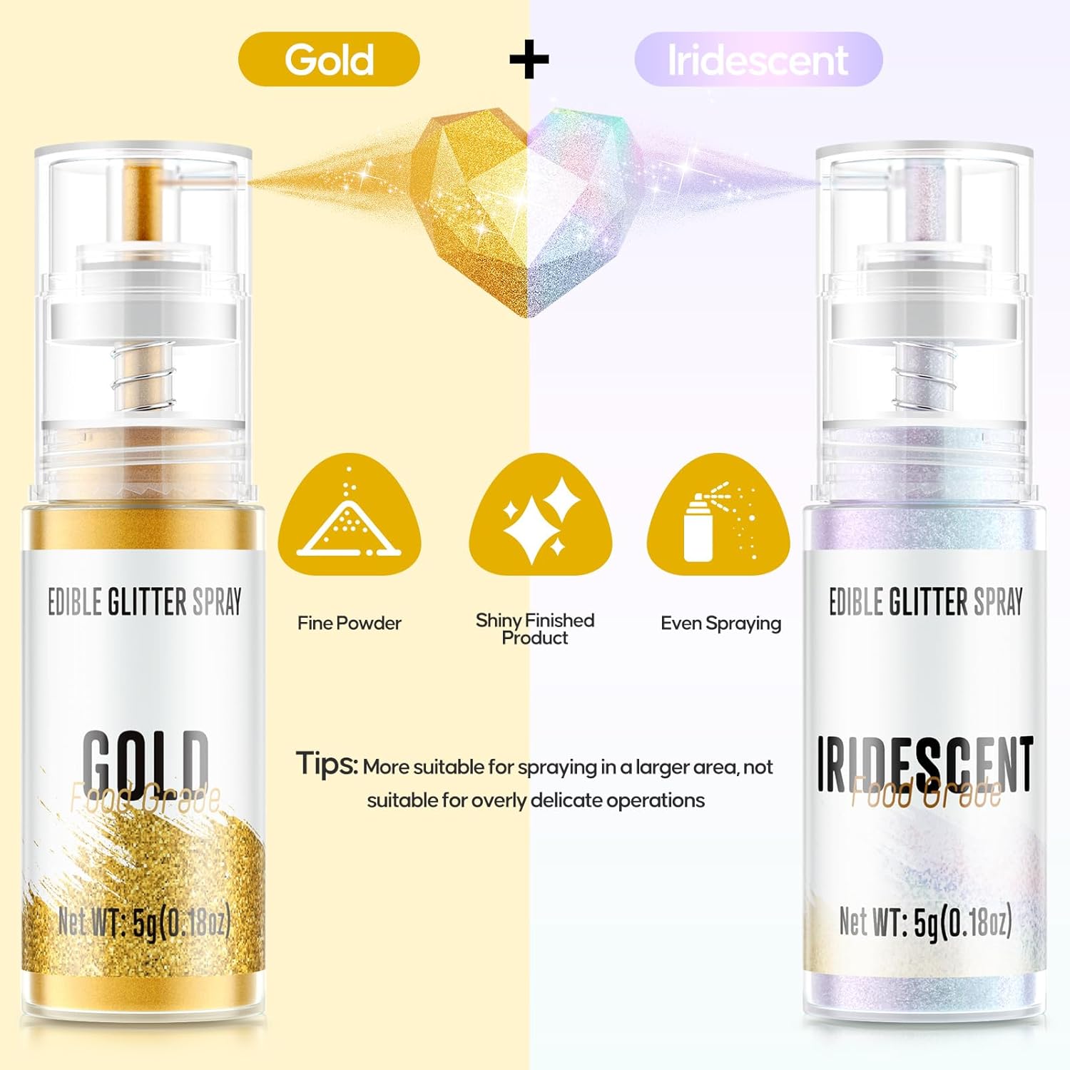 Edible Glitter Spray,2 Colors Gold & Iridescent Food Grade Edible Glitter Set for Drink Cake Beverages,Cupcakes,Cake Pops and Cookies Decorating