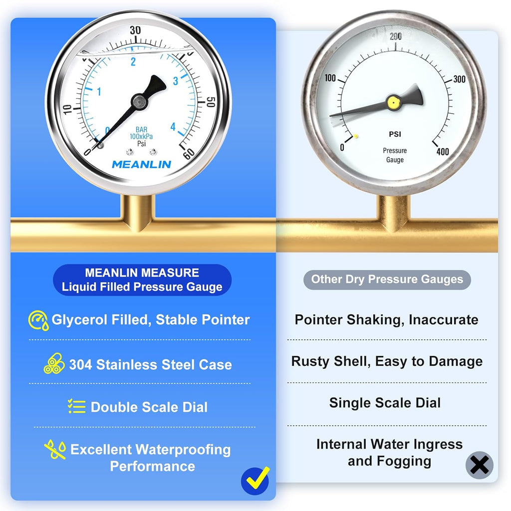 MEANLIN MEASURE 0~60Psi Stainless Steel 1/4" NPT 2.5" FACE DIAL Liquid Filled Pressure Gauge, Pool Sand Filter Pressure Test Center Back Mount, with 1/4" x 1/2" NPT and 1/4" x 3/8" NPT Hex Bushing