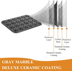 Muffin Cupcake Pan, Mini Muffin Tins Nonstick 24, Muffin Top Pan and Mini Cheesecake pans, Toast Oven Baking Supplies Non Stick Cake Pans Muffin Tray