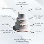 Confect White Fondant for Cake Decorating | Chef’s Choice Fondant Icing for Christmas Cakes, Cupcakes, Cookies & Baking – Smooth, Easy to Roll & Mold – Vanilla Flavor | Vegan, Gluten-Free, Nut-Free, Palm Oil-Free – 8.8 Oz