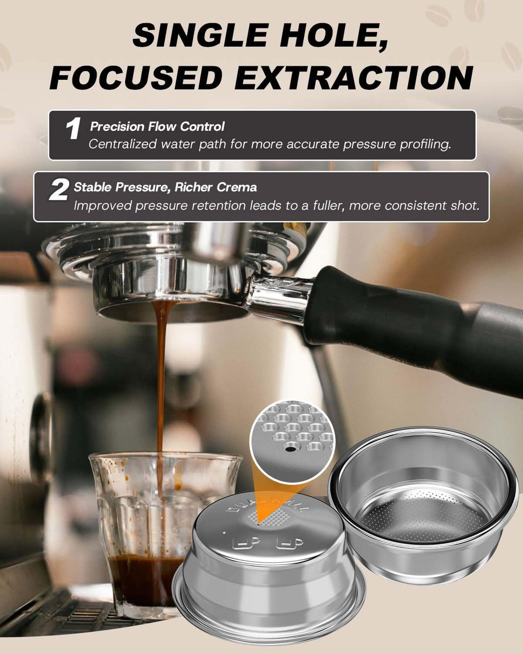 Two Cup Dual Wall Filter, Precision 18-22g Single-Hole Double Shot Basket[1 Pack] – Italian Craftsmanship & Centered Flow – Fits 54mm Breville/Sage: Bambino, Bambino Plus, Barista Express