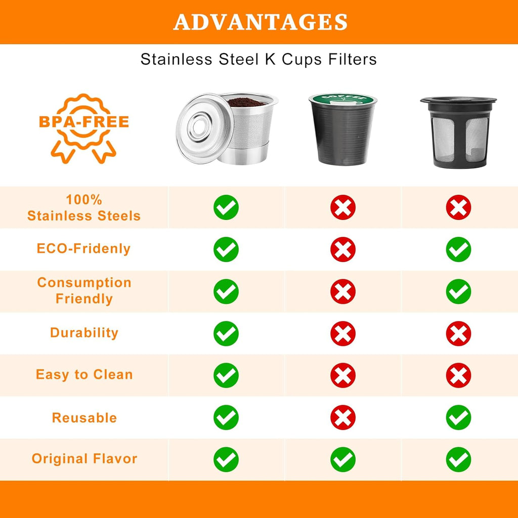 Reusable K Cups Compatible with Ninja Pods and Grounds Coffee Maker, Stainless Steel K Cup for Ninja Dual Brew CFP101 & Ninja Single-Serve PB051/PB041, Reusable Coffee Filter Pods Accessories (4 Pack)