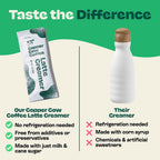Copper Cow Coffee Sweetened Condensed Milk Coffee Creamer Singles (25 pack) | Vietnamese Inspired Coffee Creamer, All Natural Creamer Packets for Pour Overs & Lattes | No Refrigeration Needed