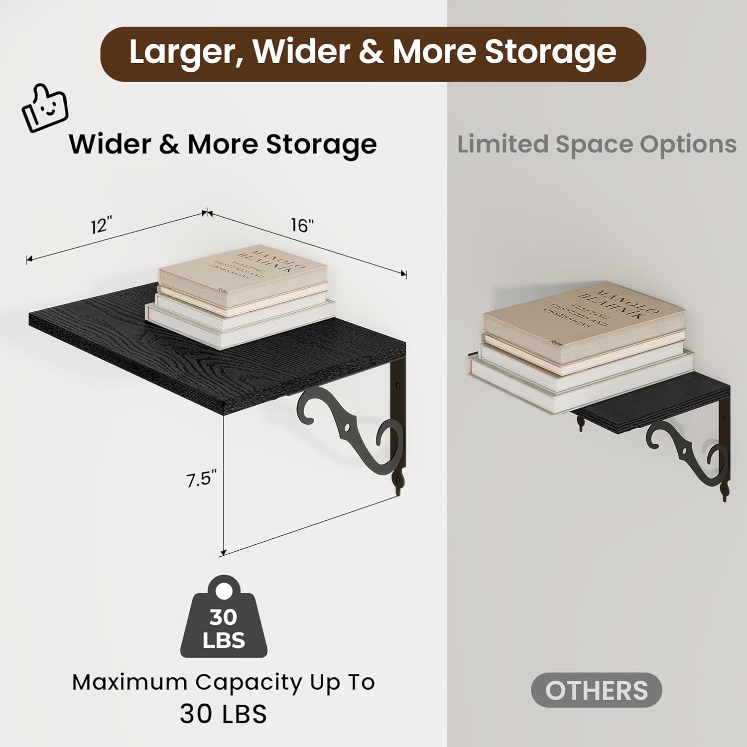 RICHFOCUS 12 Inch Deep Floating Shelves for Wall, 16" W x 12" D Black Wood Wall Shelves Set of 2, Wide Floating Shelves for Living Room, Bedroom, Kitchen, Bathroom and Decor Storage, Black