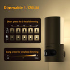 Lyridz Plug-in LED Rotatable Night Light with Motion Sensor, Dimmable Backlit Nightlight with 1-150lm Adjustable Brightness for Bathroom, Bedroom, Hallway, Stairs, 2 Pack