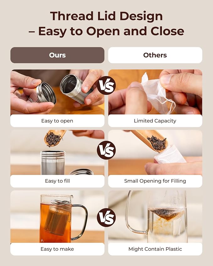 2 Pack Reinmoson Tea Strainers for Loose Tea, 1.58” x 2.2” Extra Fine Mesh Tea Infuser, 304 Stainless Steel & Threaded Lid, Loose Leaf Tea Steeper for Black Tea, Rooibos, etc