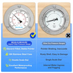 MEANLIN MEASURE -30inHG~30Psi Liquid Filled Pressure Gauge Front Flange Panel Mount, 1/4" NPT 2.5" FACE DIAL Stainless Steel Case with Phillips Screw and Nut, +/-3-2-3%