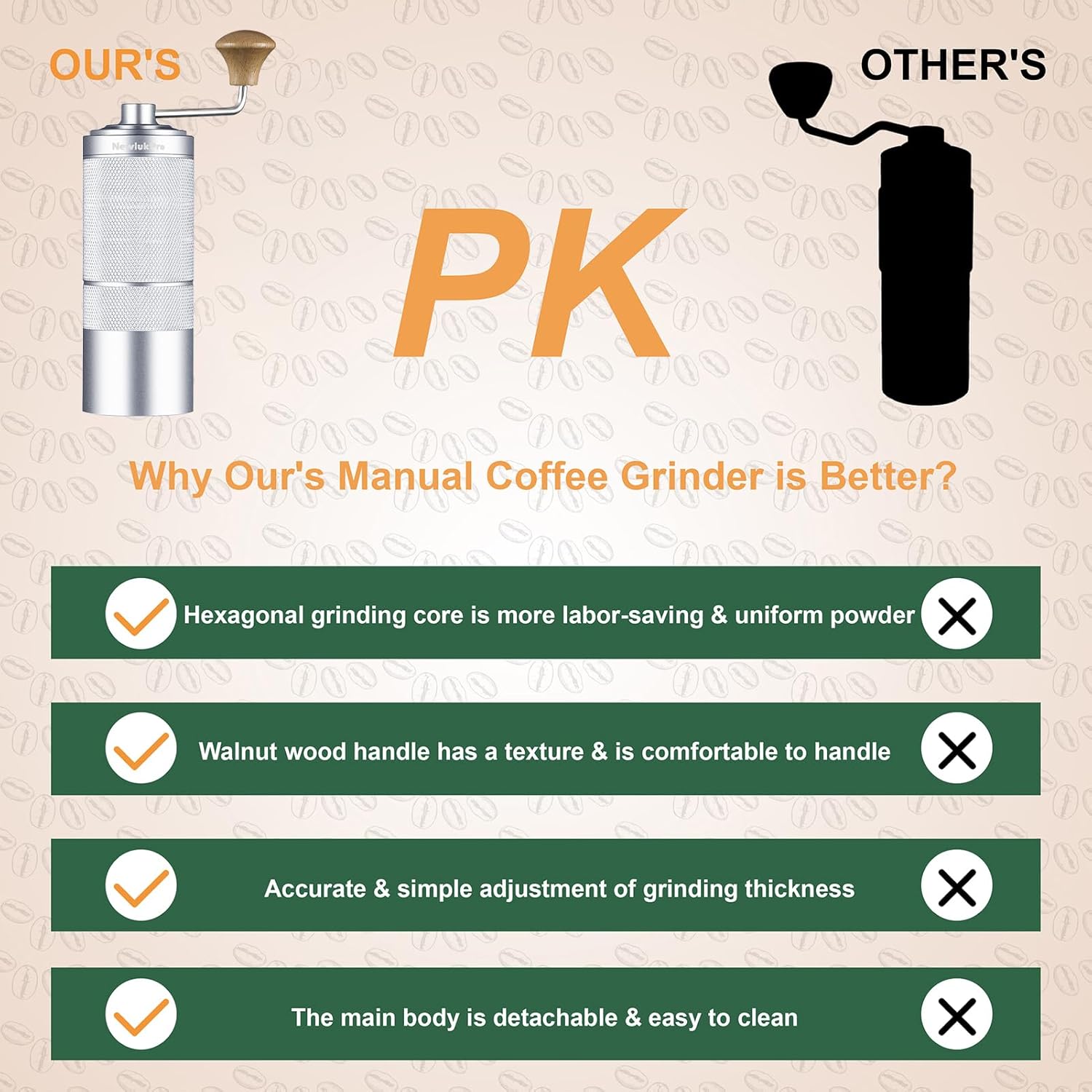 M6 Manual Coffee Grinder,Beautiful Design for Women,Smooth Grinding & Labor Saving,Portable Mini Hand Coffee Grinder for Espresso Pour Over French Press at Home or Camping Travling,Red