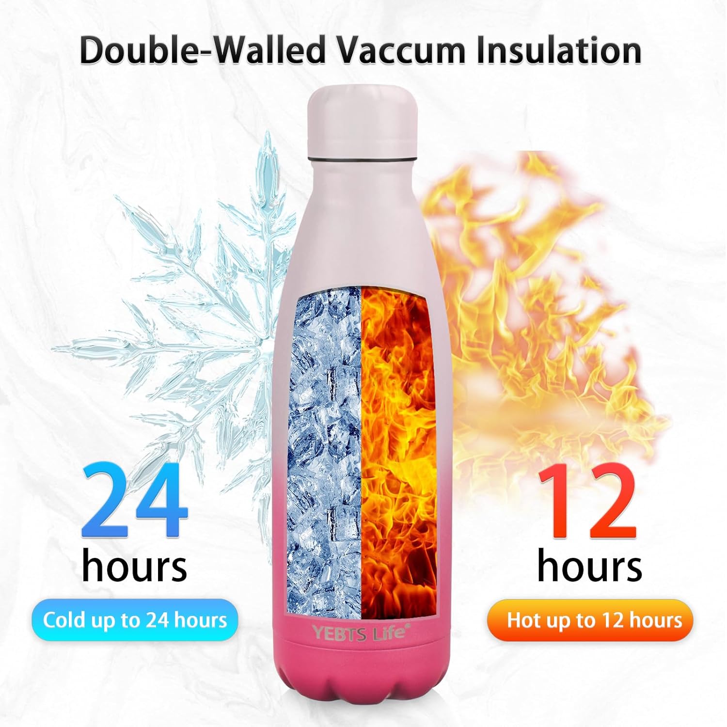 Insulated Water Bottle,12oz Stainless Steel Water Bottles with straw lid,Metal Sports Water Bottles for Boys,Girls,Double Wall Vacuum BPA-Free Flask for School, Sports & Travel (Sunset & Sea)