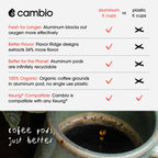 Cambio Roasters House Blend Coffee Pods - Medium Roast K Cup Coffee, Works With Keurig, 10 Count