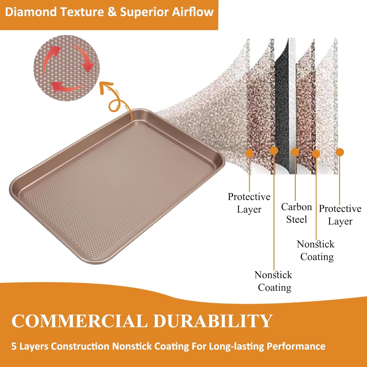 SS&CC Nonstick Baking Sheet Pan Set of 3, 0.8mm Carbon Steel Cookie Sheets for Oven - Half/Quarter/Jelly Roll Pans with Diamond Texture, PFOA-Free & Oven Safe (17.5x12, 15.5x10.2, 13.5x9.5 Inch)