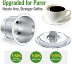 CAPMESSO Reusable K Cups for keurig: Refillable Stainless steel Coffee Pods for Keurig 1.0 Coffee Maker - Upgraded Dual-mesh Coffee Filters for Richer Coffee NO Grit, Eco-Friendly (2 Pack & 3 Rings)