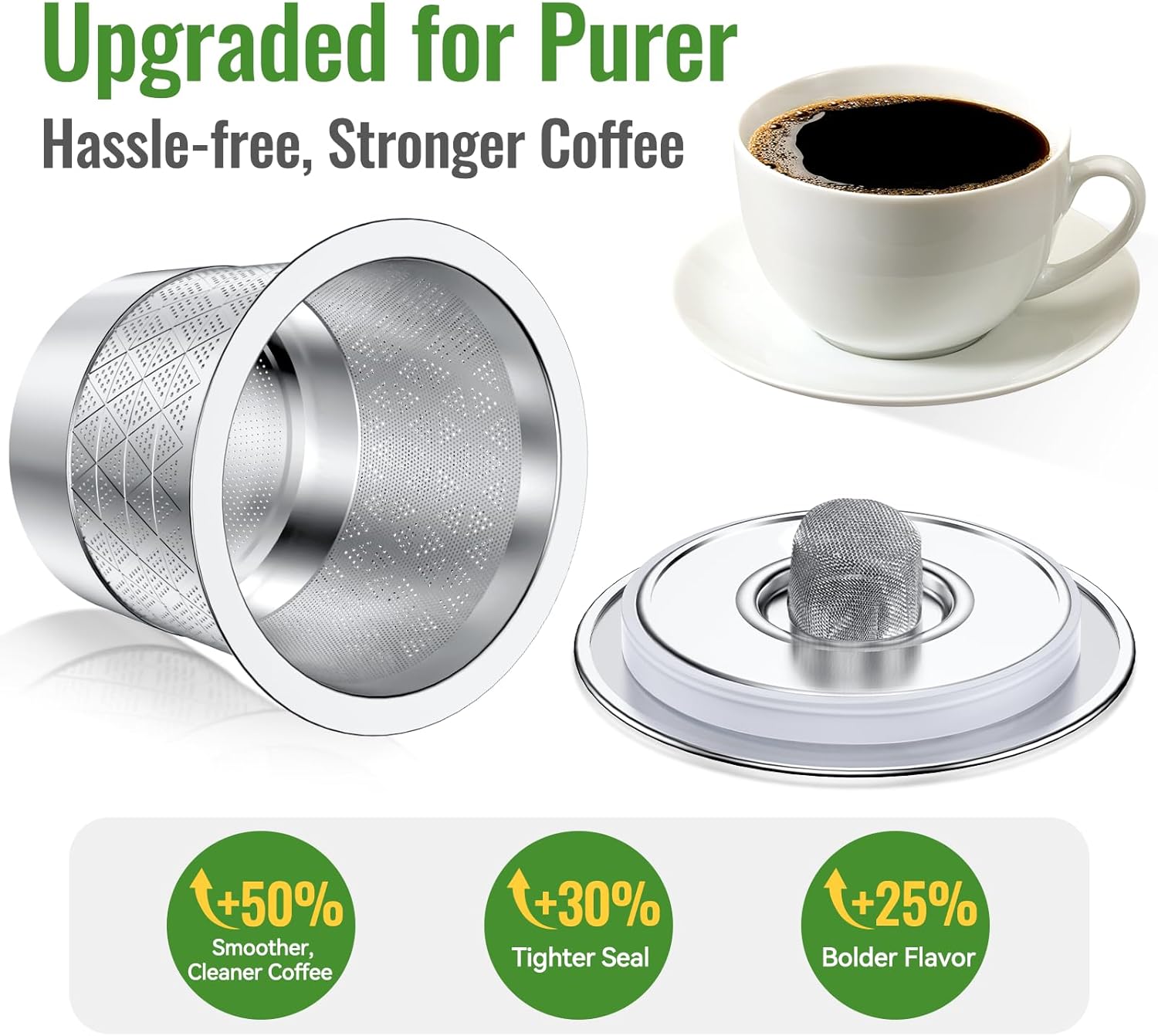CAPMESSO Reusable K Cups for keurig: Refillable Stainless steel Coffee Pods for Keurig 1.0 Coffee Maker - Upgraded Dual-mesh Coffee Filters for Richer Coffee NO Grit, Eco-Friendly (2 Pack & 3 Rings)