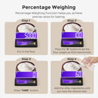 Bonvoisin Baking Scale 0.1 Gram Accuracy Digital Scale for Kitchen, Candle, Soap and Sourdough Bread Making, with Percentage Weighing Function, Weigh in Grams, Pounds and Ounces (10 lb)