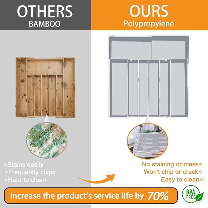 Homecor Silverware Drawer Organizer for Kitchen - Adjustable Utensil Holder Drawer Organizer, BPA Free Flatware and Cutlery Tray, Expandable Plastic Storage for Spoons Forks Knives, Grey