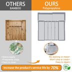 Homecor Silverware Drawer Organizer for Kitchen - Adjustable Utensil Holder Drawer Organizer, BPA Free Flatware and Cutlery Tray, Expandable Plastic Storage for Spoons Forks Knives, Grey